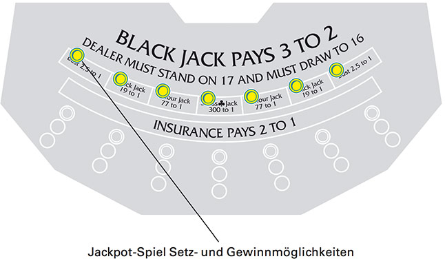 Black Jack